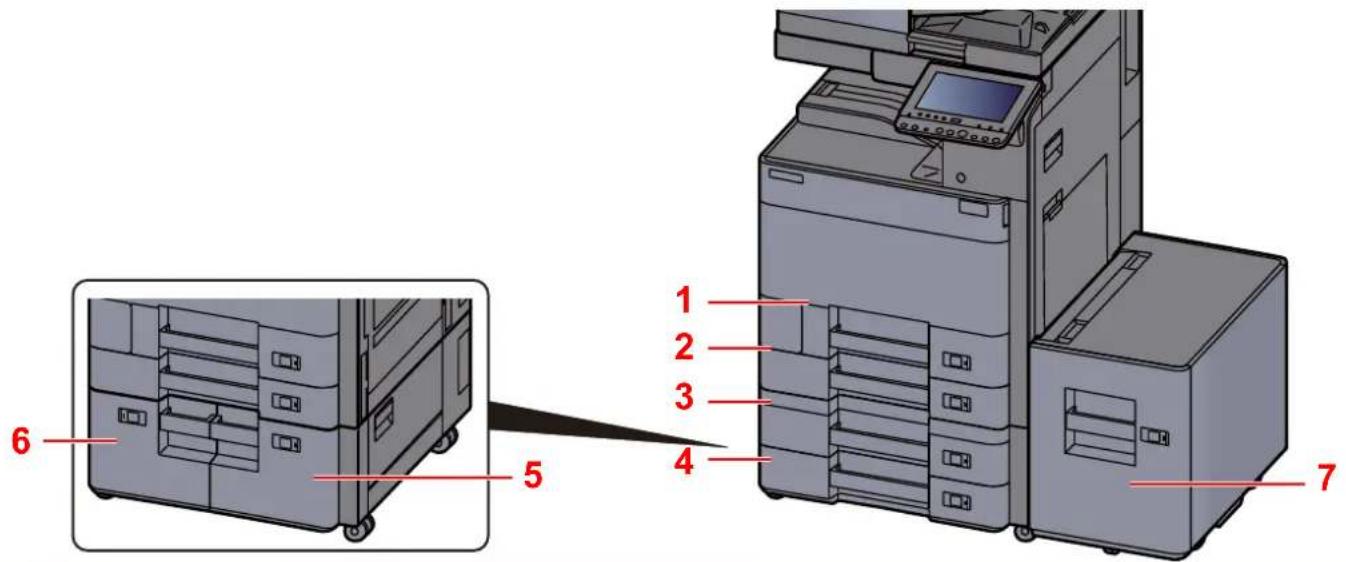 KYOCERA TASKalfa 2552ci - Sélection des chargeurs de papier - 1