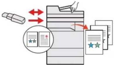 KYOCERA TASKalfa 2552ci - Optimiser le flux de travail au bureau - 27