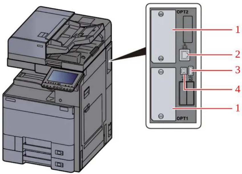 KYOCERA TASKalfa 2552ci - Nomenclature (connecteurs/intérieur) - 1
