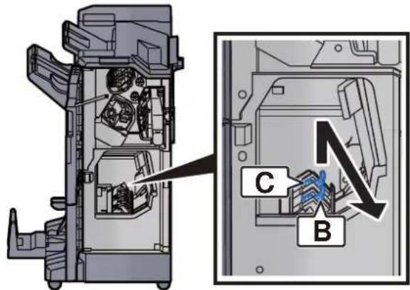 KYOCERA TASKalfa 2552ci - Retirer le porte-cartouche d'agrafes (B) ou (C). - 1