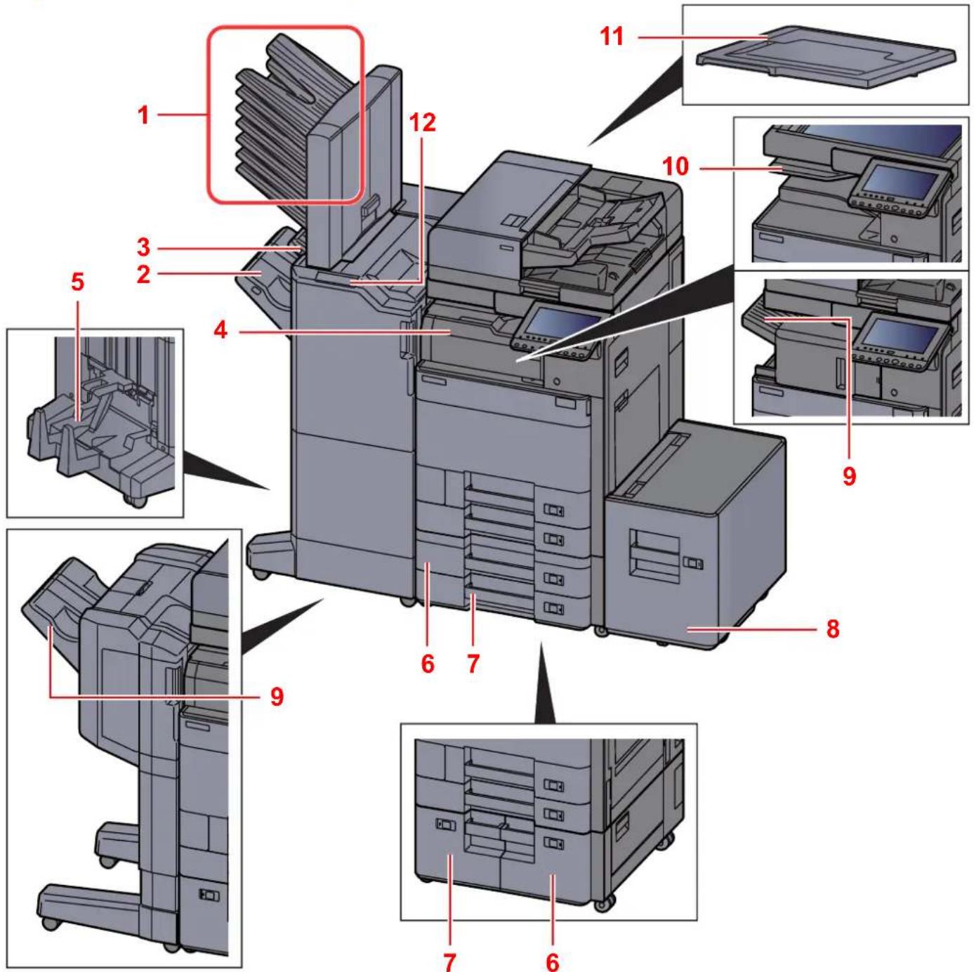 KYOCERA TASKalfa 2552ci - Nomenclature (avec les équipements en option installés) - 1