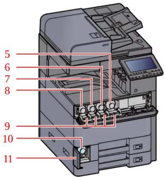 KYOCERA TASKalfa 2552ci - Nomenclature (connecteurs/intérieur) - 2