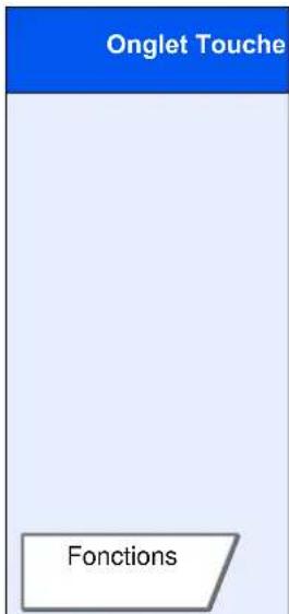 KYOCERA TASKalfa 2552ci - Stock. fichier - 1