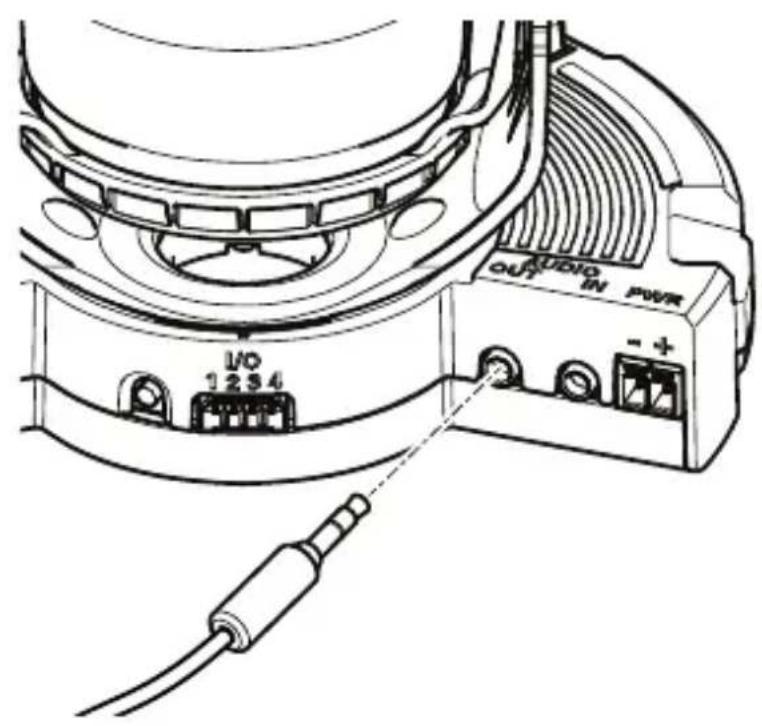 AXIS Device Microphone A - 1.4 - 1