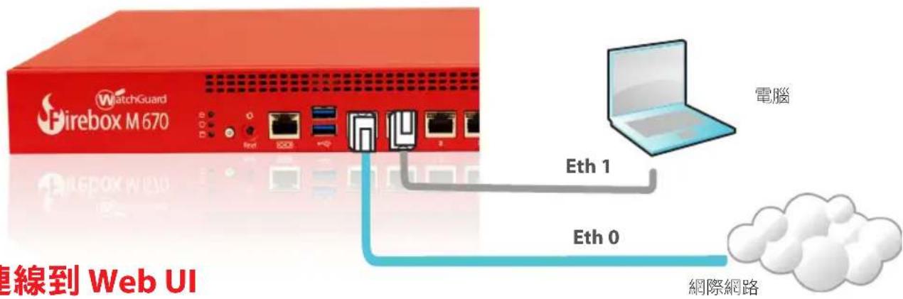 WatchGuard Firebox WGM37 - 連接您的 Firebox 並開啟電源 - 1