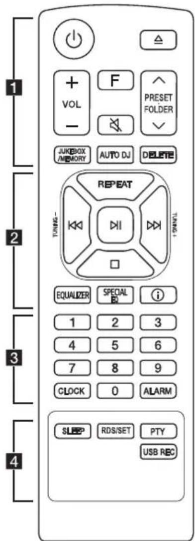 LG CK43 - Télécommande - 1