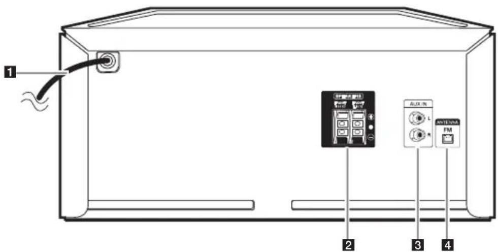 LG CK43 - Panneau arrière - 1