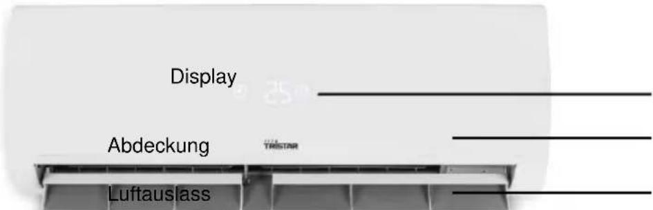 TRISTAR AC5422 - Bedienungsanleitung - 1