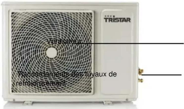 TRISTAR AC5422 - Manuel d'utilisation - 2