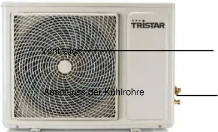 TRISTAR AC5422 - Bedienungsanleitung - 2