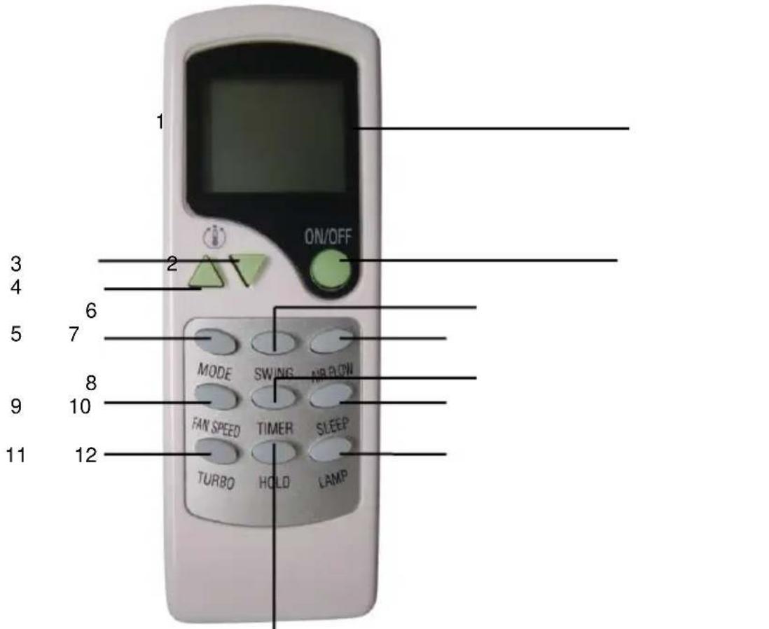 TRISTAR AC5422 - Manuel d'utilisation - 3