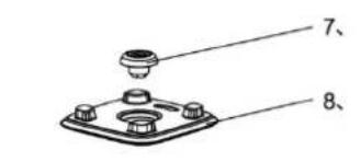 CASO B3000 - Overzicht en opbouw - 2