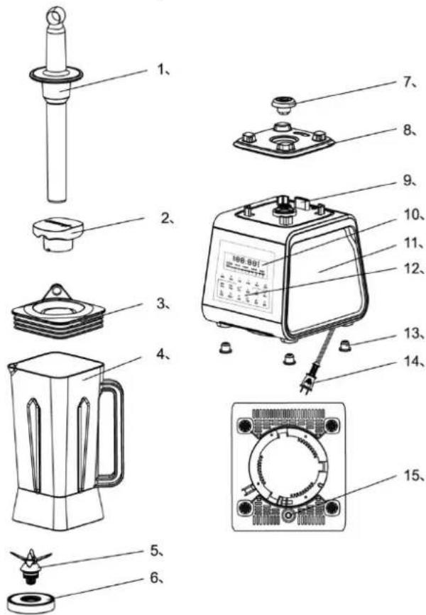 CASO B3000 - Assemblage et Fonction - 1