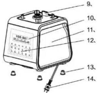 CASO B3000 - Overzicht en opbouw - 4