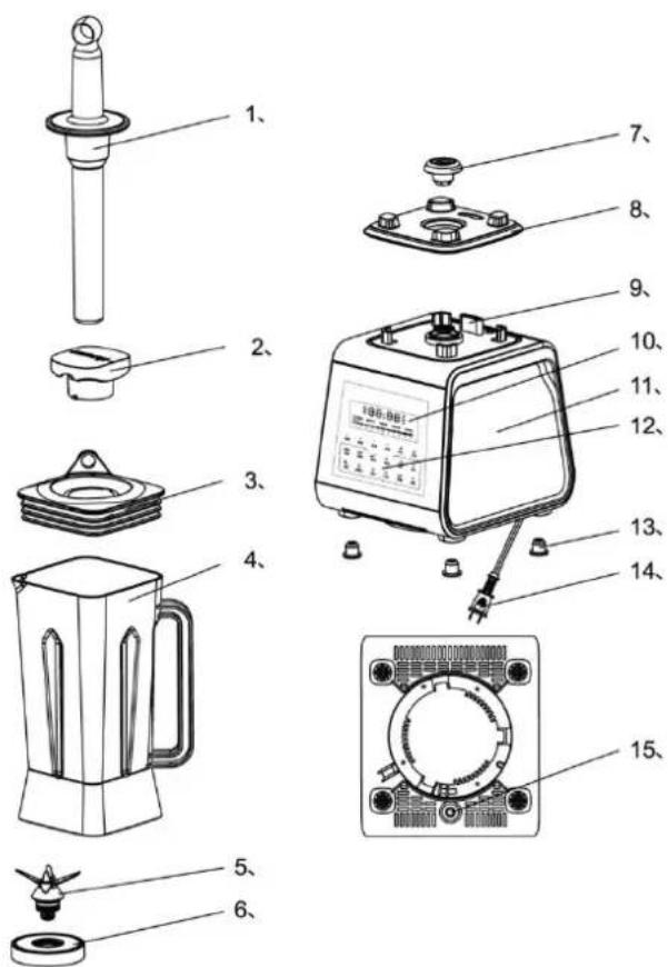 CASO B3000 - Descripción del aparato y ensambleje - 1