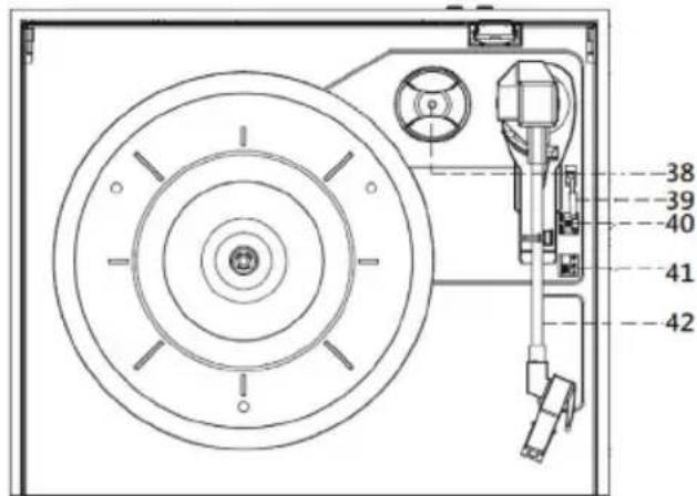Trevi TT 1020 BT - CONTROL REMOTO - 3
