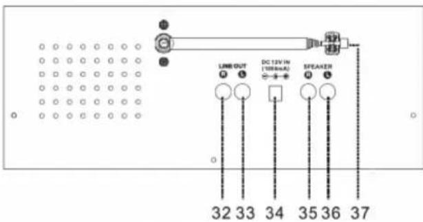 Trevi TT 1020 BT - CONTROL REMOTO - 2