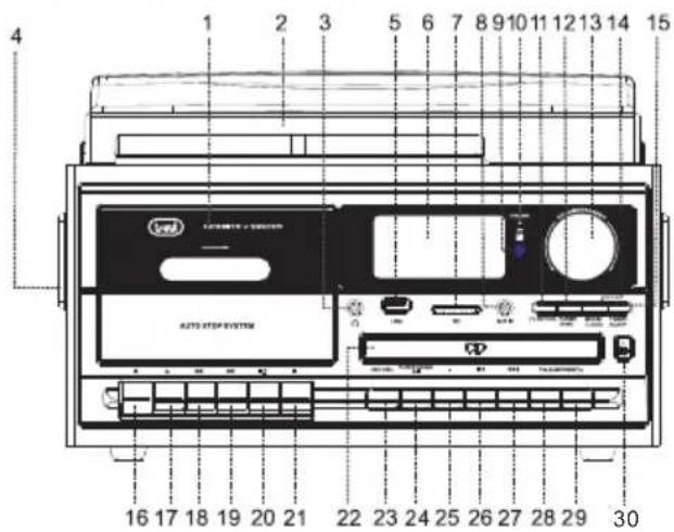 Trevi TT 1020 BT - FERNBEDIENUNG - 1