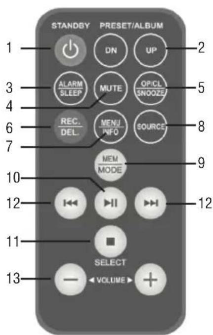Trevi TT 1020 BT - FERNBEDIENUNG - 4