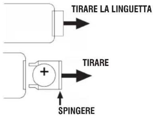 Trevi TT 1020 BT - ATTIVAZIONE E SOSTITUZIONE DELLA BATTERIA DEL TELECOMANDO - 1