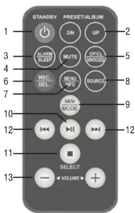 Trevi TT 1020 BT - TELECOMMANDE - 4