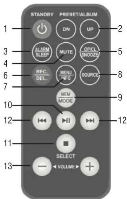 Trevi TT 1020 BT - REMOTE CONTROL - 4