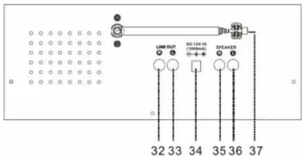 Trevi TT 1020 BT - FERNBEDIENUNG - 2