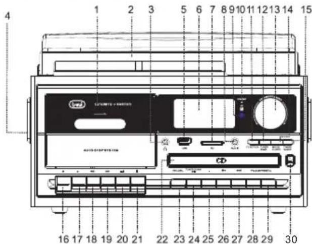 Trevi TT 1020 BT - REMOTE CONTROL - 1