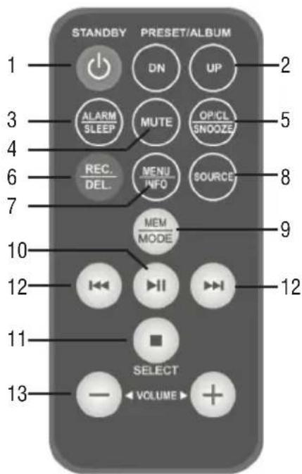 Trevi TT 1020 BT - CONTROL REMOTO - 4