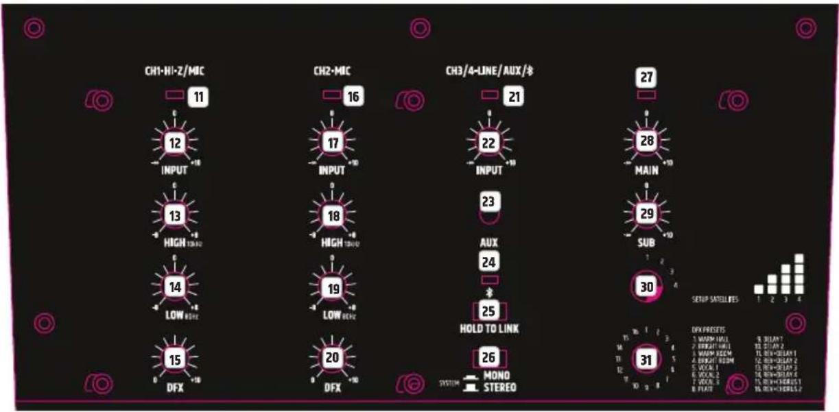 LD Systems CURV 500 TS - SATELLITE OUT LEFT / RIGHT - 1
