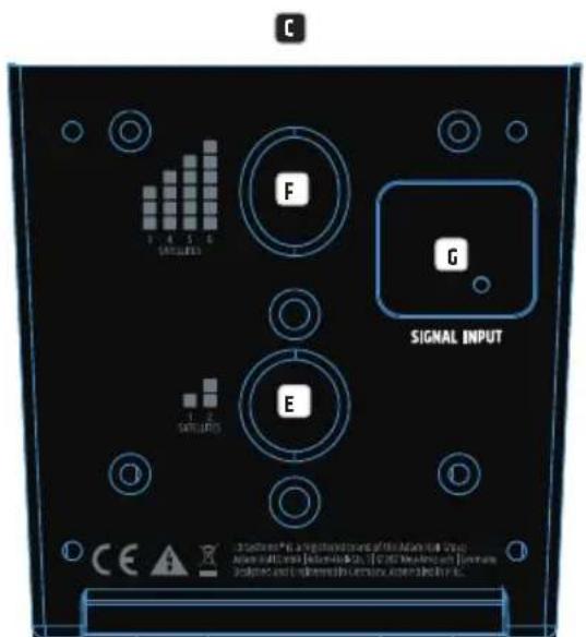 LD Systems CURV 500 TS - MONTAGE - 2