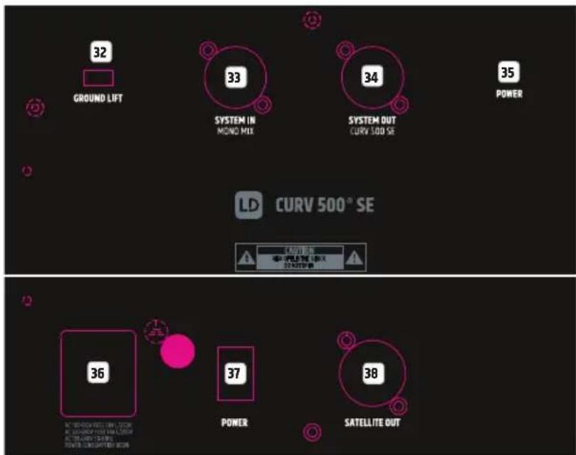 LD Systems CURV 500 TS - DFX PRESETS - 1