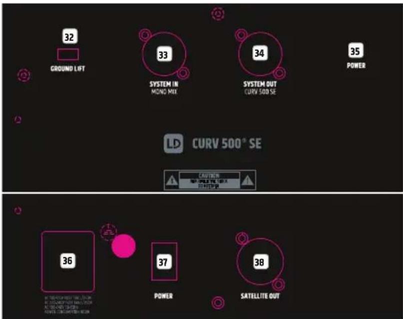 LD Systems CURV 500 TS - DFX PRESETS - 1