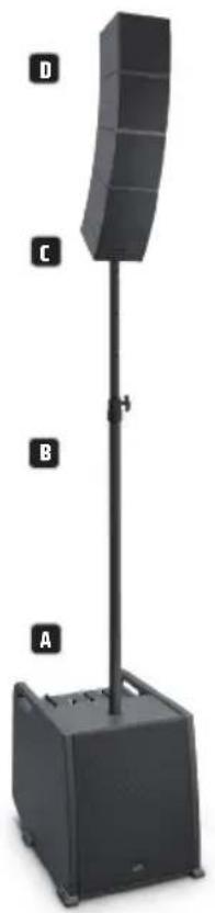 LD Systems CURV 500 TS - BUDOWA - 1