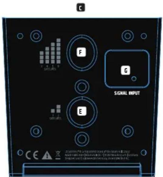 LD Systems CURV 500 TS - MONTAJE - 2