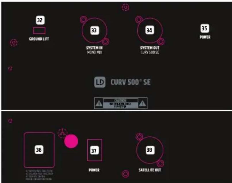 LD Systems CURV 500 TS - DFX PRESETS - 1