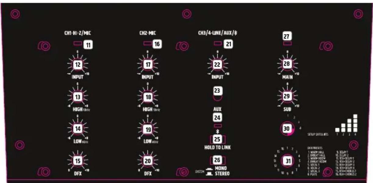 LD Systems CURV 500 TS - SATELLITE OUT LEFT / RIGHT - 1