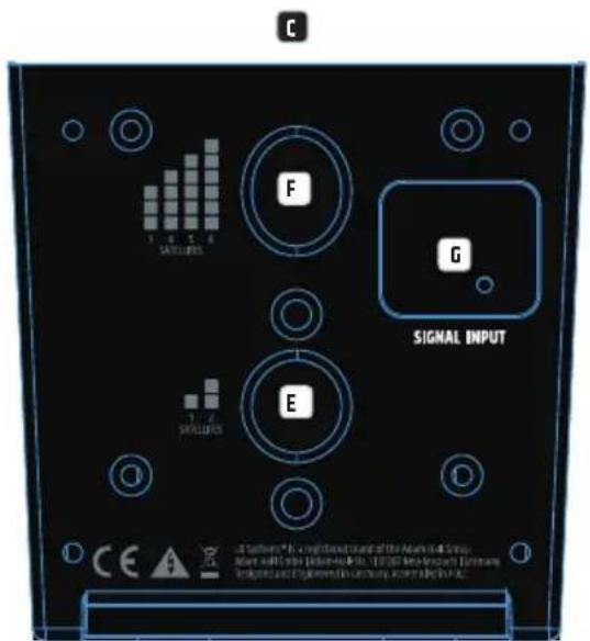 LD Systems CURV 500 TS - BUDOWA - 2