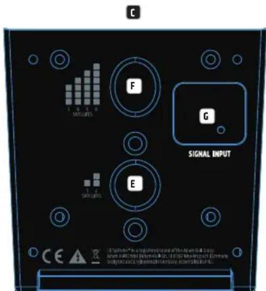 LD Systems CURV 500 TS - AUFBAU - 2