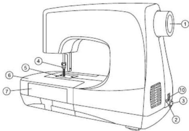 HUSKYSTAR ER10 - Vue d'ensemble de la machine - 1