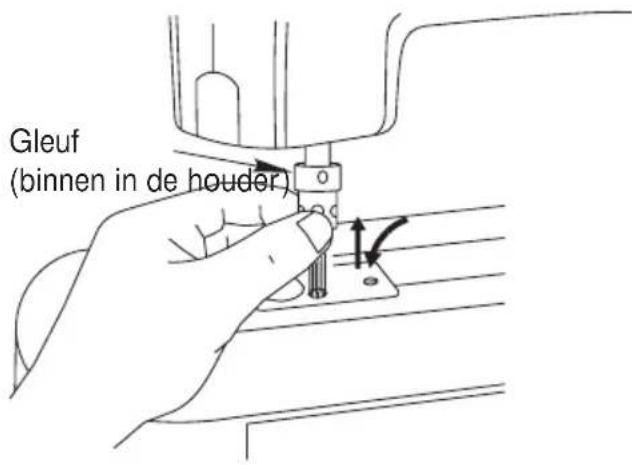 HUSKYSTAR ER10 - De naald(en) verwisselen - 4