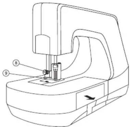 HUSKYSTAR ER10 - Vue d'ensemble de la machine - 2