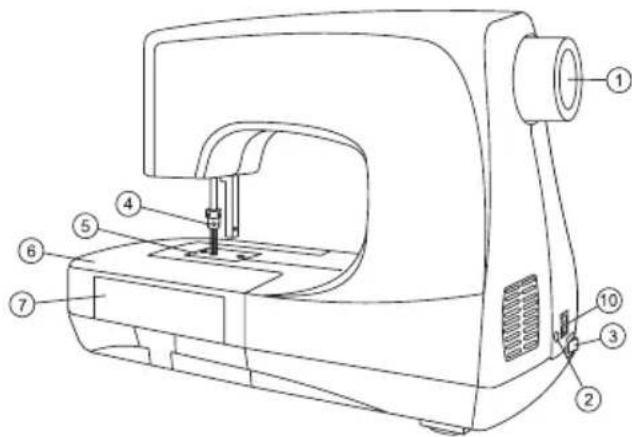 HUSKYSTAR ER10 - Vista d'insieme della macchina - 1