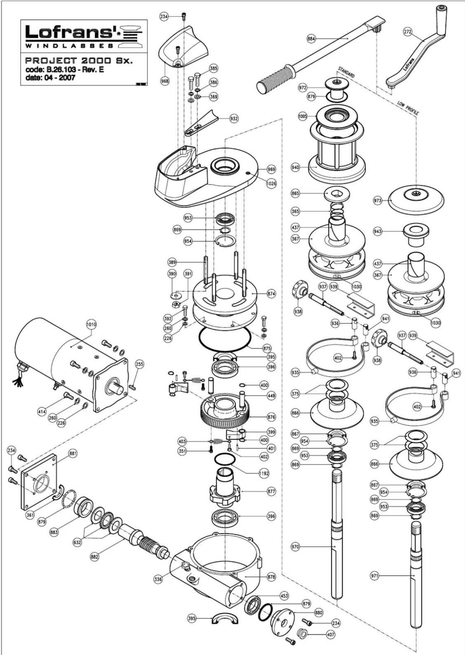 Lofrans Project 2000 - LOFRANS LIMITED INTERNATIONAL WARRANTY - 6