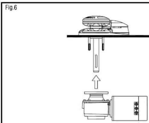 Lofrans Project 1500 - LOFRANS LIMITED INTERNATIONAL WARRANTY - 10