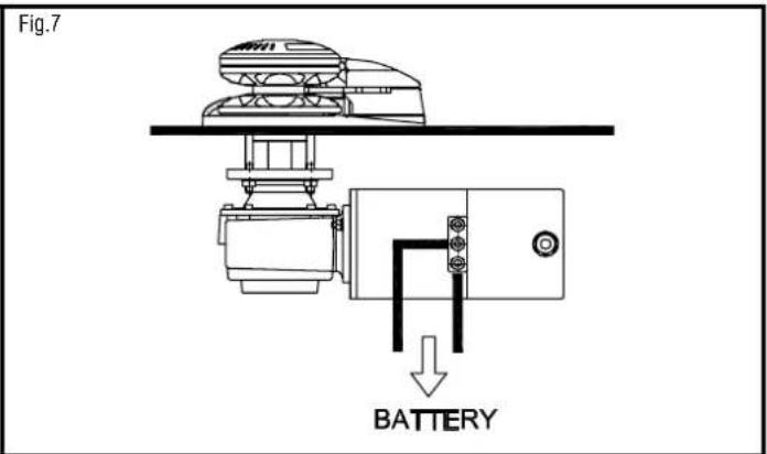Lofrans Project 1500 - LOFRANS LIMITED INTERNATIONAL WARRANTY - 11