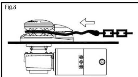 Lofrans Project 1500 - LOFRANS LIMITED INTERNATIONAL WARRANTY - 12