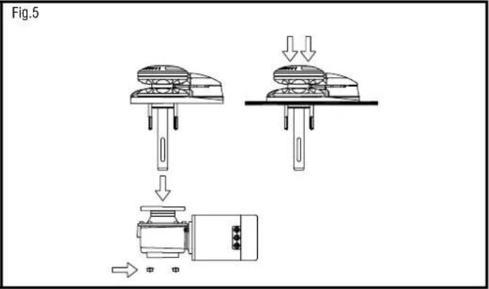 Lofrans Project 1500 - LOFRANS LIMITED INTERNATIONAL WARRANTY - 9