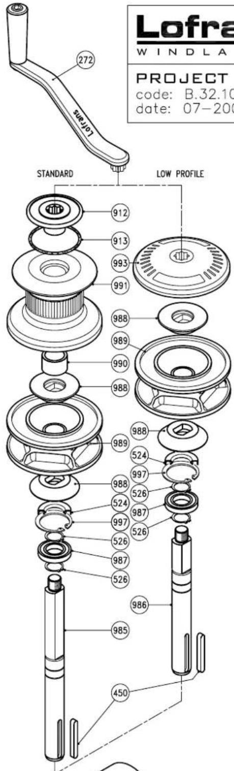 Lofrans Project 1500 - LOFRANS LIMITED INTERNATIONAL WARRANTY - 17