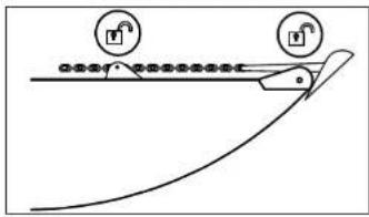 Lofrans Atlas - Circuit breakers - 1